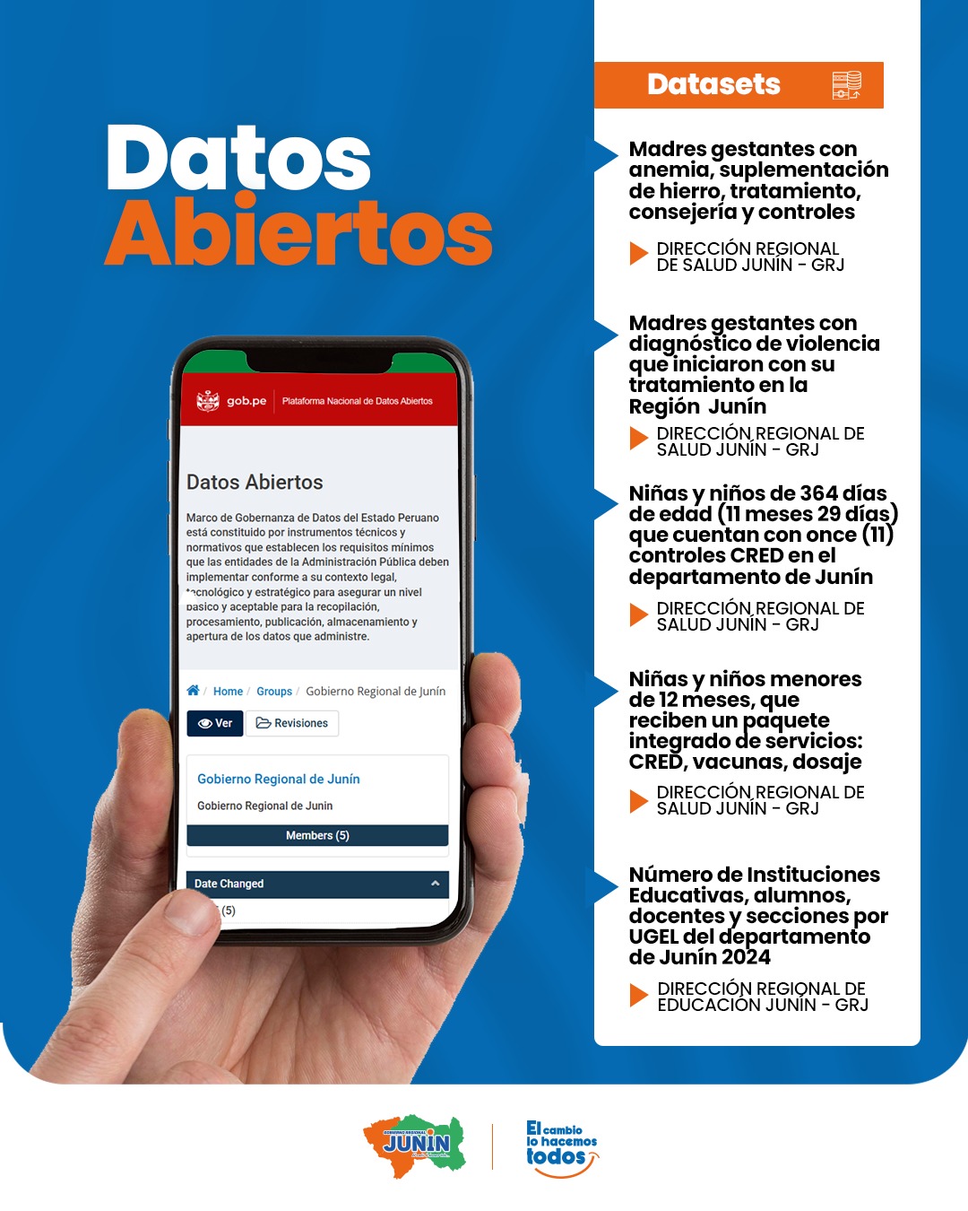DIRECCIÓN REGIONAL DE EDUCACIÓN DE JUNIN