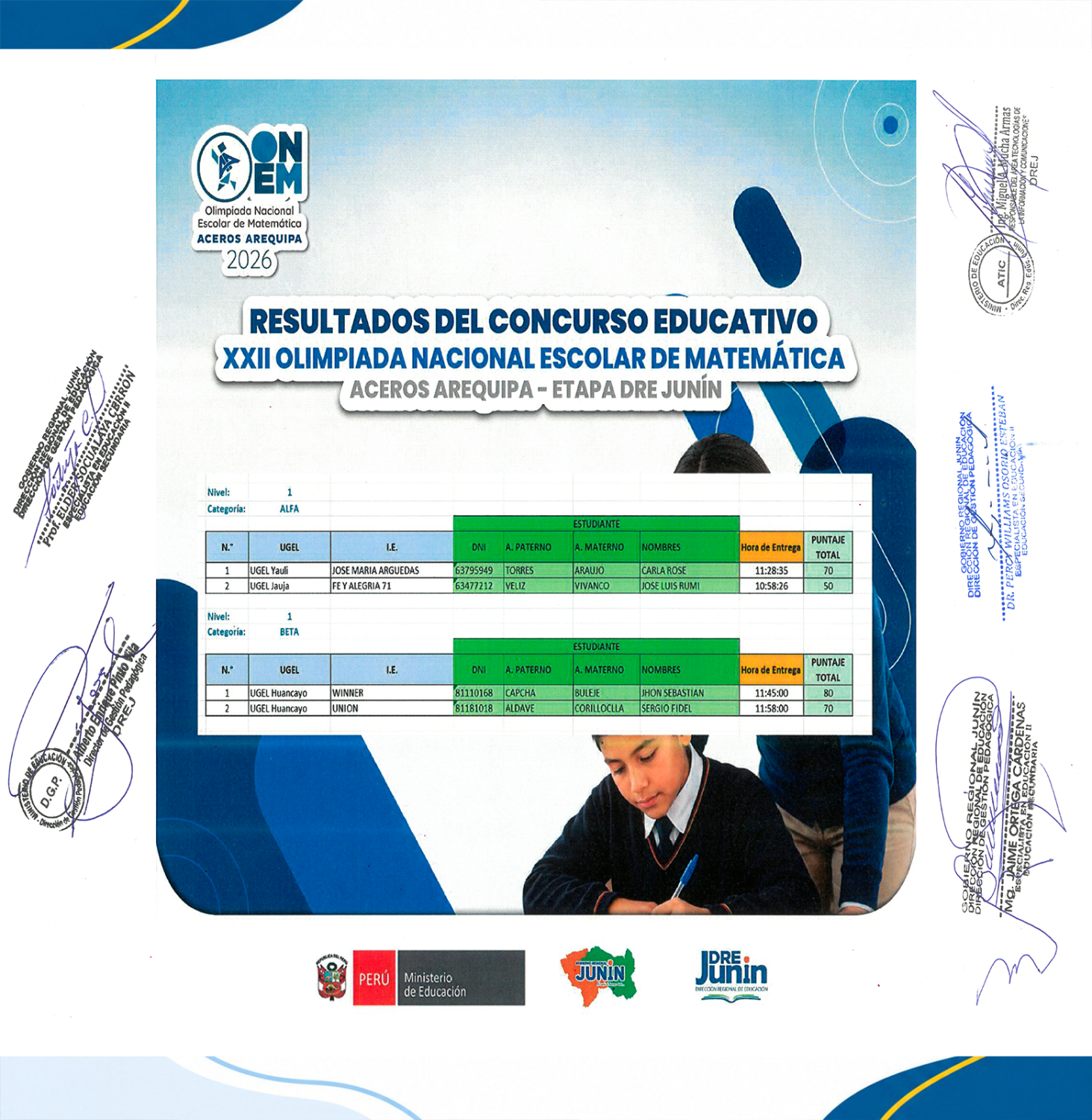 Dirección Regional de Educación Junín
