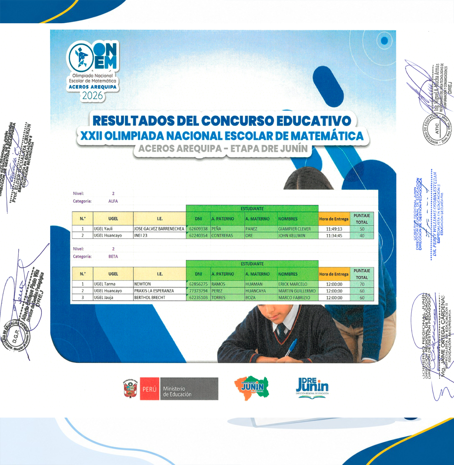 Dirección Regional de Educación Junín
