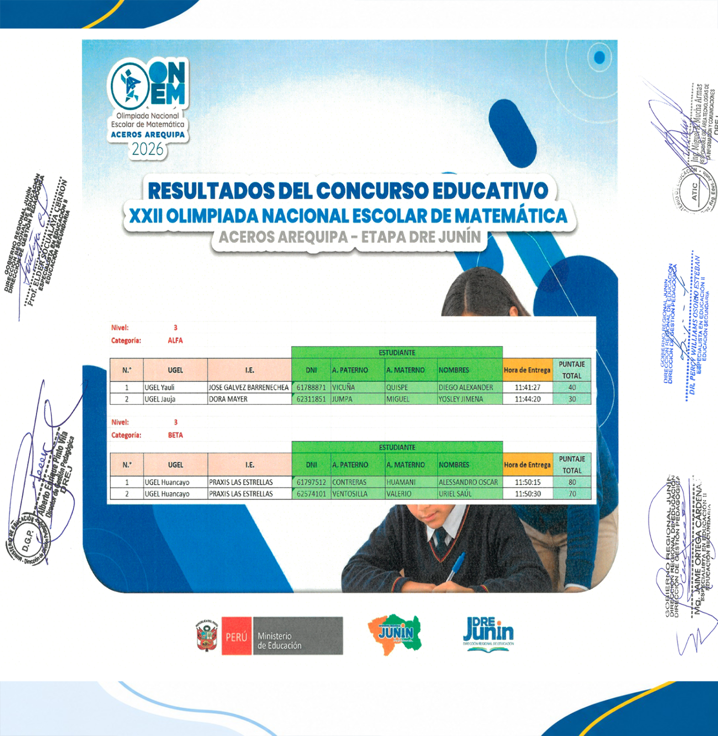 Dirección Regional de Educación Junín
